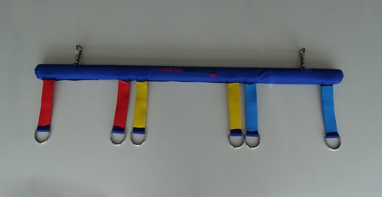 Rack Tripleizer – blue