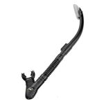 (English) 1057 Series