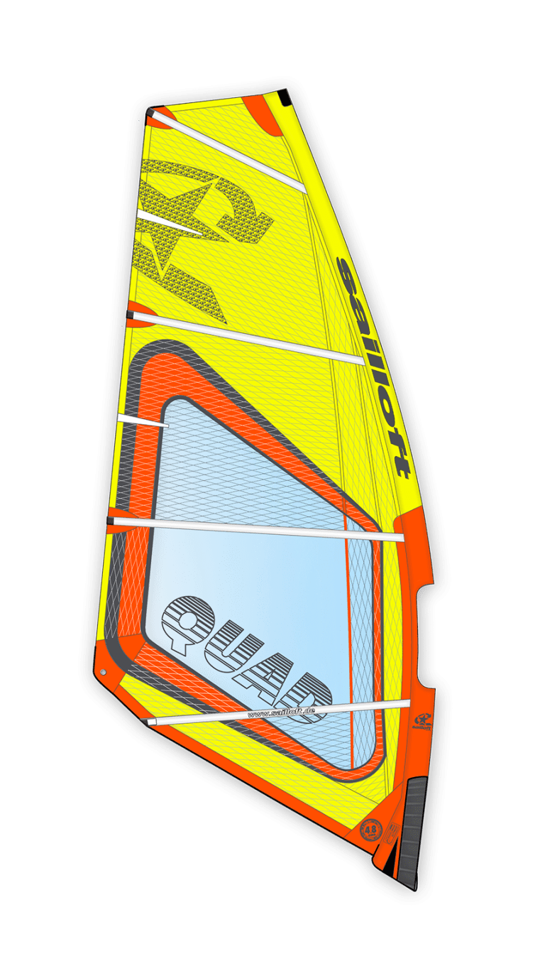 (English) QUAD 2023 Wave