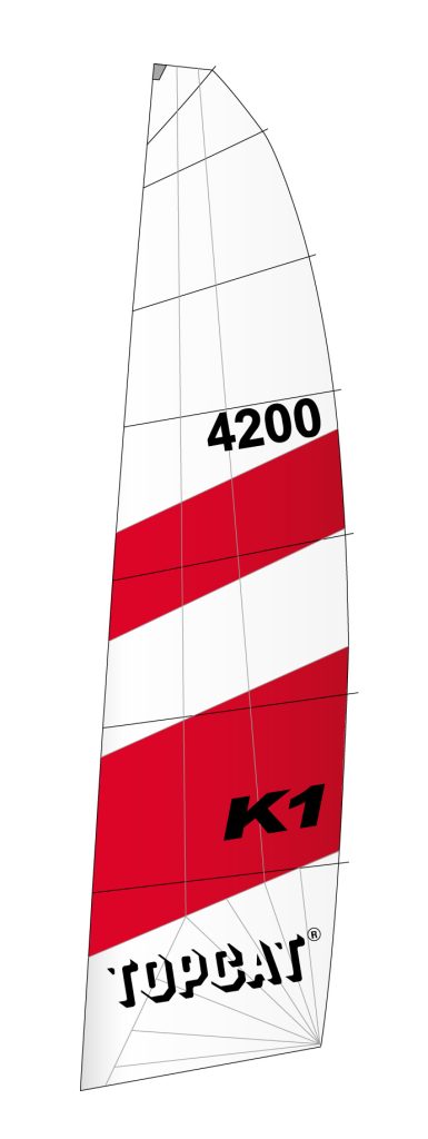 (English) Mainsail Classic K1