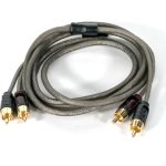 R Marine Audio Package W/ RGB Remote & Controller